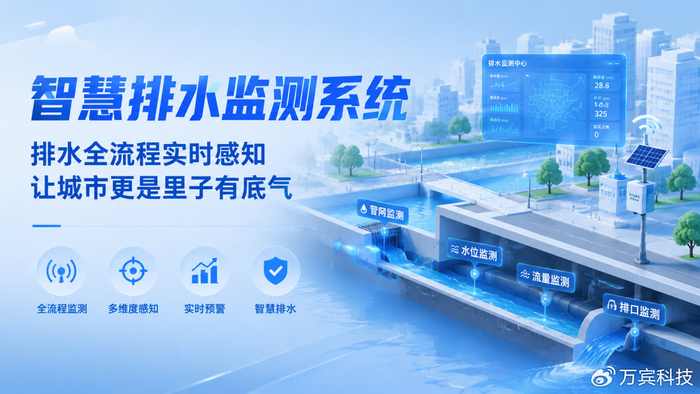 智慧排水监测系统：排水全流程实时感知，让更是里子有底气